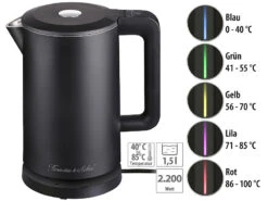 Rosenstein & Söhne Elektro Wasserkocher:Edelstahl-Wasserkocher, Temperaturwahl, Warmhaltefunktion, LED, 1,5 L